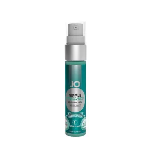 Jo Titillator Winter Blitz Stimulator 1 oz.